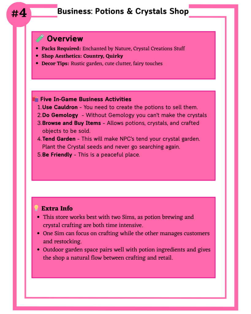 Pink Potions and Crystals Shop business card for The Sims 4 showing activities, required packs, and gameplay tips for a magical retail business