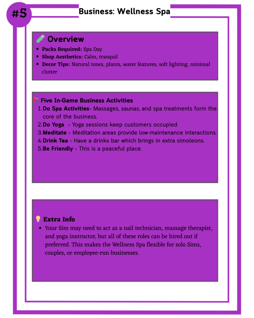 Purple Wellness Spa business card for The Sims 4 showing required pack, shop aesthetic, decor tips, and five in game business activities