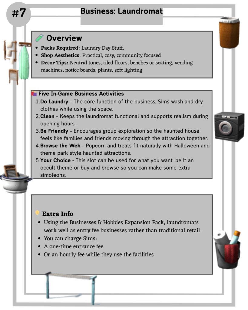 Laundromat business card for The Sims 4 showing required packs, decor style, and in game business activities for a service based venue